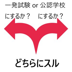 迷って決められない方